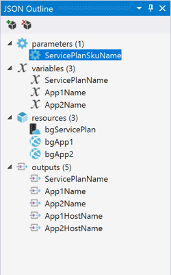 Creating ARM Templates Was Easier Than I Thought Brett McKenzie   2018 01 18 14 48 442 